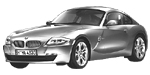 BMW E86 U3650 Fault Code